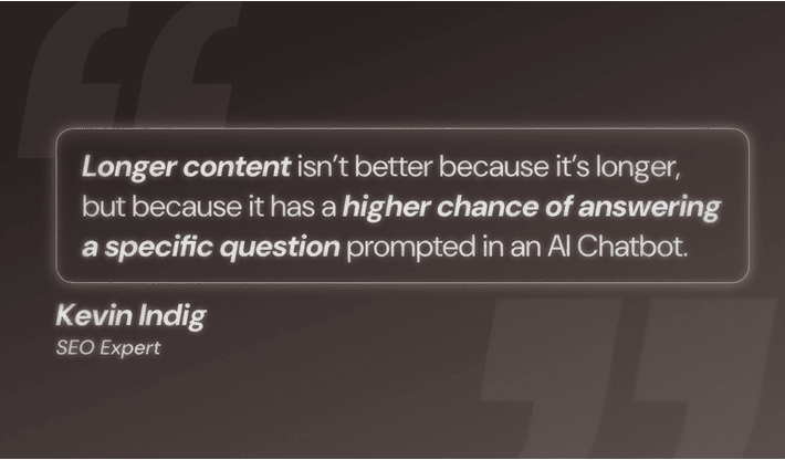 Quote by SEO expert Kevin Indig on a dark background: "Longer content isn’t better because it’s longer, but because it has a higher chance of answering a specific question prompted in an AI Chatbot."